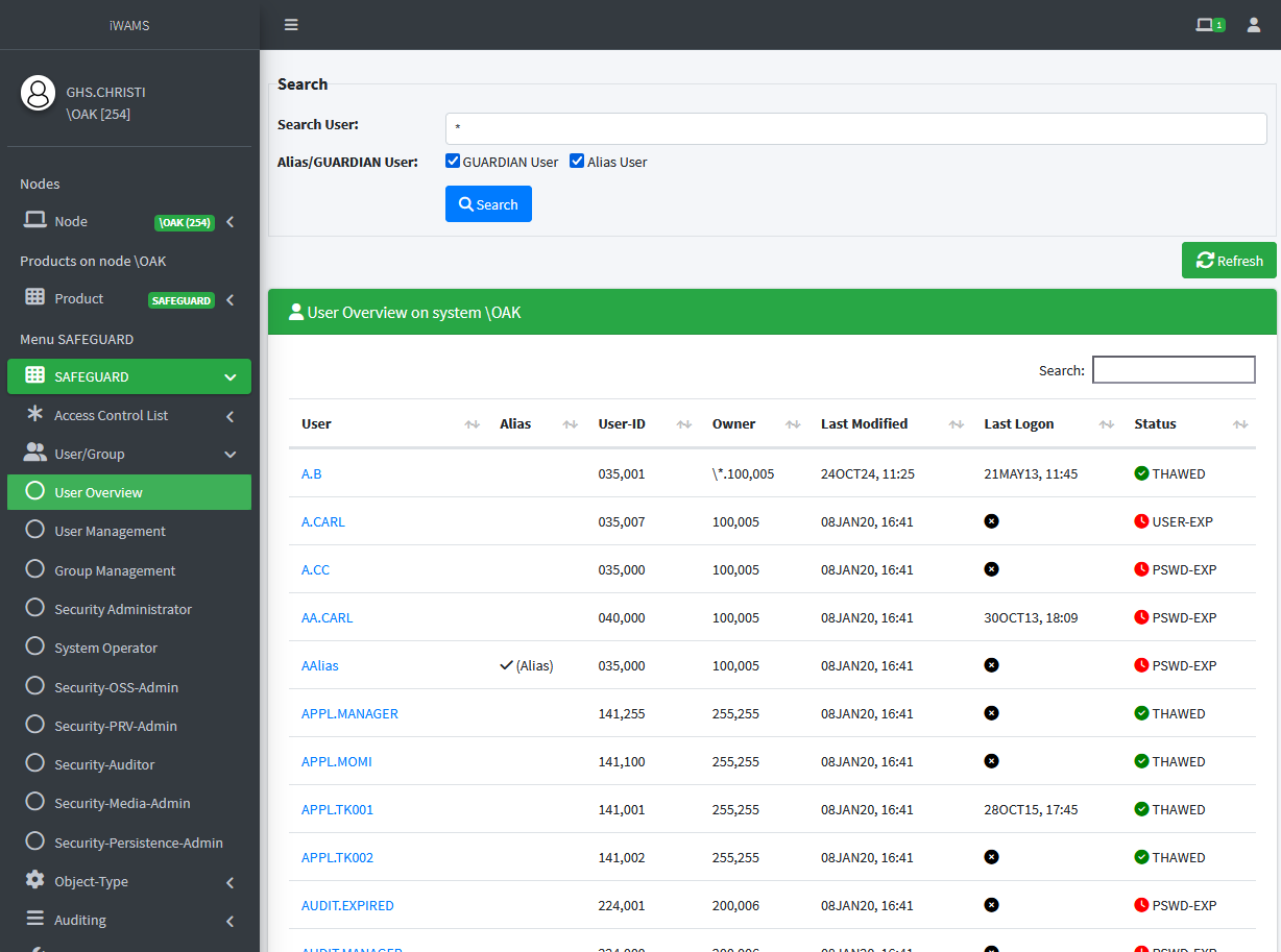 iWAMS — SAFEGUARD user overview